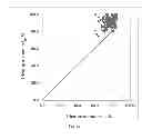 Fig. 45 - Animal models and therapeutic molecules