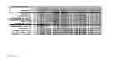 Fig. 08 - Mutants