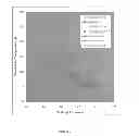 Fig. 02 - Low-VOC cleaning substrates and compositions comprising a cationic biocide and glycol ether solvent