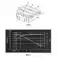 Fig. 04 - Electromagnetic actuator having improved force density and use thereof for an electric razor