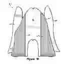Fig. 09 - Article Of Footwear Having A Textile Upper