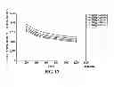 Fig. 08 - Additive dispersing filter and method