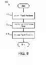 Fig. 09 - Under track garage door seal