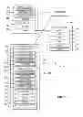 Fig. 02 - Inter-machine buffer for mailpiece fabrication system