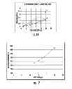 Fig. 06 - Substrate with sinuous web and particulate filter incorporating the same