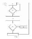 Fig. 06 - Method, apparatus, and system to control selective catalytic reduction (SCR) catalyst ammonia slip during high temperature transitions
