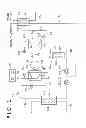 Fig. 02 - Rotary machine drive system