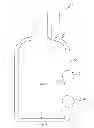 Fig. 02 - Methods for forming delamination resistant glass containers