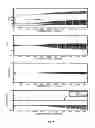 Fig. 08 - Scattering detection from downhole optical spectra