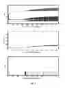 Fig. 09 - Scattering detection from downhole optical spectra