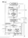 Fig. 08 - Power swing door actuator