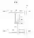 Fig. 02 - TRANSFER