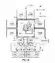 Fig. 02 - Motor modules, multi-axis motor drive assemblies, multi-axis robot apparatus, and electronic device manufacturing systems and methods