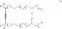 Fig. 02 - Water-soluble surfactant composition, ink formulation and paper coating formulation