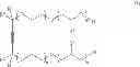 Fig. 03 - Water-soluble surfactant composition, ink formulation and paper coating formulation