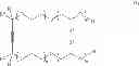 Fig. 07 - Water-soluble surfactant composition, ink formulation and paper coating formulation