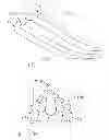 Fig. 17 - INFLATABLE HULL STRUCTURE AND METHOD OF FORMING AN INFLATABLE BOAT HULL