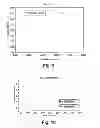 Fig. 07 - Methods of manufacturing synthetic diamond material by microwave plasma enhanced chemical vapor deposition from a microwave generator and gas inlet(s) disposed opposite the growth surface area