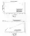 Fig. 08 - Methods of manufacturing synthetic diamond material by microwave plasma enhanced chemical vapor deposition from a microwave generator and gas inlet(s) disposed opposite the growth surface area