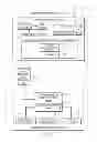 Fig. 02 - Combination respiratory therapy device, system, and method