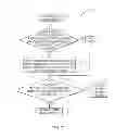 Fig. 08 - Combination respiratory therapy device, system, and method