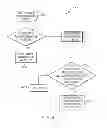 Fig. 09 - Combination respiratory therapy device, system, and method