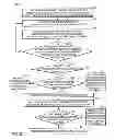 Fig. 04 - SYSTEM AND METHOD FOR DETECTING MINIMAL VENTILATION SUPPORT WITH PROPORTIONAL ASSIST VENTILATION PLUS SOFTWARE AND REMOTE MONITORING