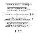 Fig. 03 - Air-blown cleaning system for photomasks and method thereof