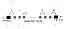 Fig. 01 - ELECTRONIC DEVICE FROM DISSIPATIVE QUANTUM DOTS