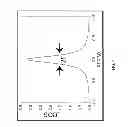 Fig. 05 - ELECTRONIC DEVICE FROM DISSIPATIVE QUANTUM DOTS