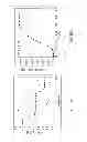 Fig. 12 - ELECTRONIC DEVICE FROM DISSIPATIVE QUANTUM DOTS