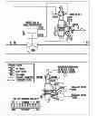 Fig. 01 - Gas line control system and modular variable pressure controller