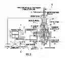 Fig. 03 - Gas line control system and modular variable pressure controller