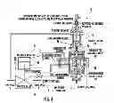 Fig. 05 - Gas line control system and modular variable pressure controller