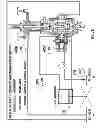 Fig. 09 - Gas line control system and modular variable pressure controller