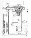 Fig. 12 - Gas line control system and modular variable pressure controller