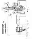 Fig. 13 - Gas line control system and modular variable pressure controller