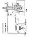 Fig. 14 - Gas line control system and modular variable pressure controller