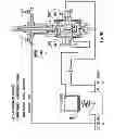 Fig. 15 - Gas line control system and modular variable pressure controller