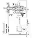 Fig. 19 - Gas line control system and modular variable pressure controller