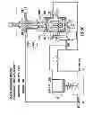 Fig. 20 - Gas line control system and modular variable pressure controller