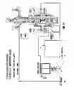 Fig. 22 - Gas line control system and modular variable pressure controller