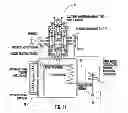 Fig. 24 - Gas line control system and modular variable pressure controller