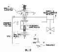 Fig. 25 - Gas line control system and modular variable pressure controller