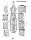Fig. 31 - Gas line control system and modular variable pressure controller
