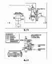Fig. 34 - Gas line control system and modular variable pressure controller