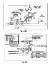 Fig. 37 - Gas line control system and modular variable pressure controller