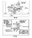 Fig. 40 - Gas line control system and modular variable pressure controller