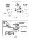 Fig. 45 - Gas line control system and modular variable pressure controller
