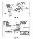 Fig. 46 - Gas line control system and modular variable pressure controller
